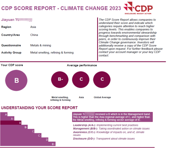 1712039045505325.png image.png